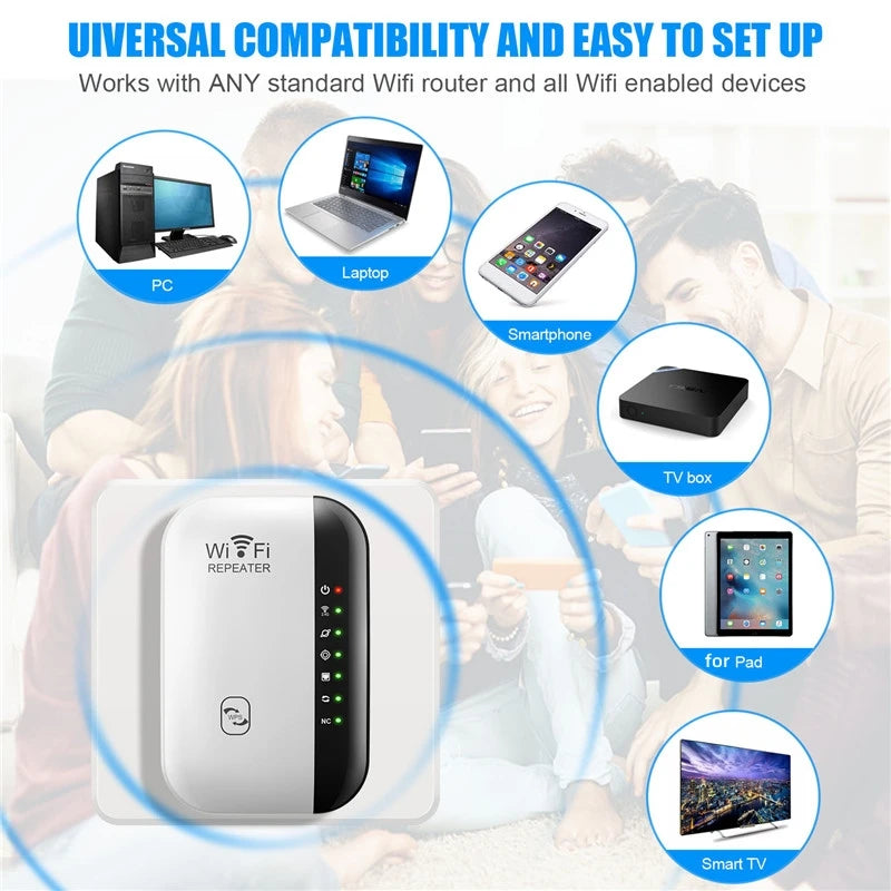 WiFiPro™ 300 Range Extender