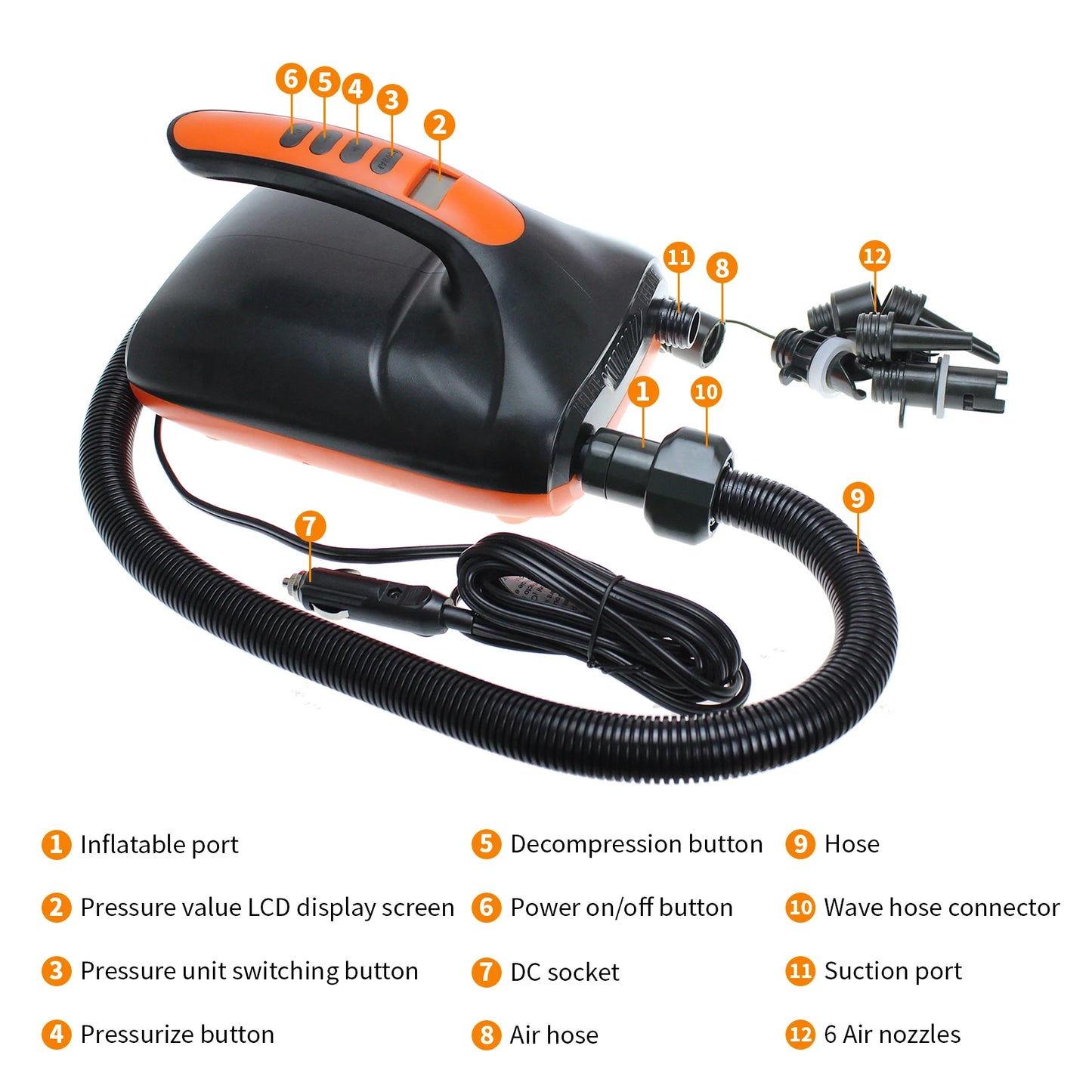 Pompe électrique à deux étages AquaBlaster™ Max pour SUP