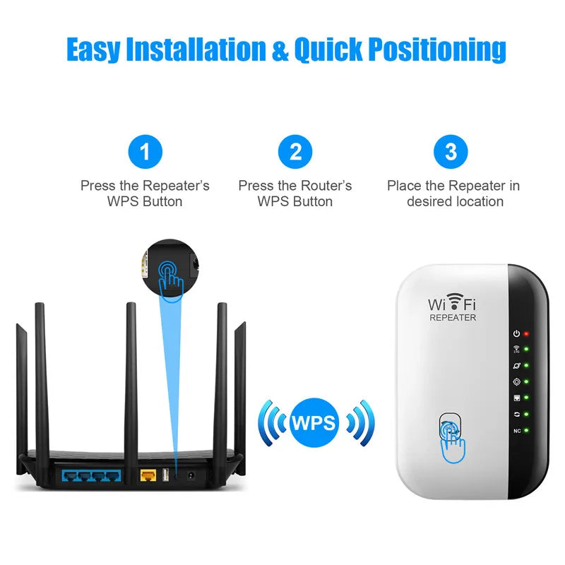 WiFiPro™ 300 Range Extender