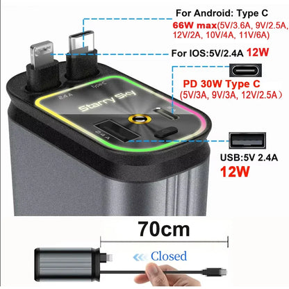 4-in-1 Car Charger – Fast Charge with Starlight Roof Effect