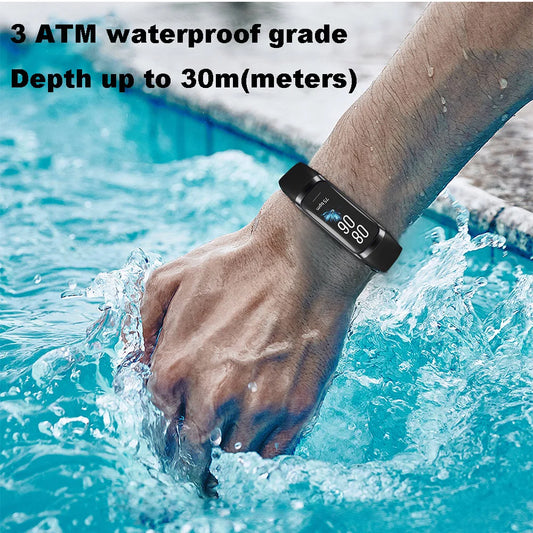 CoreTemp™ Smartwatch 2025— Technology, Health & Performance on Your Wrist