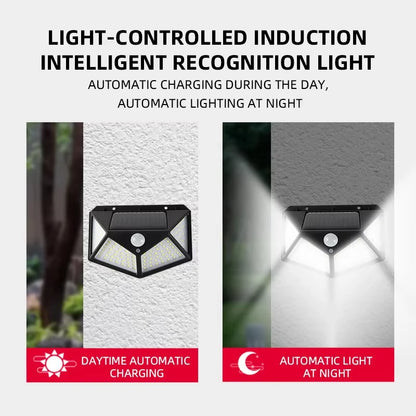 SolarGuard™ 100LED Motion Light – Power Your Outdoors with Smart Solar Illumination