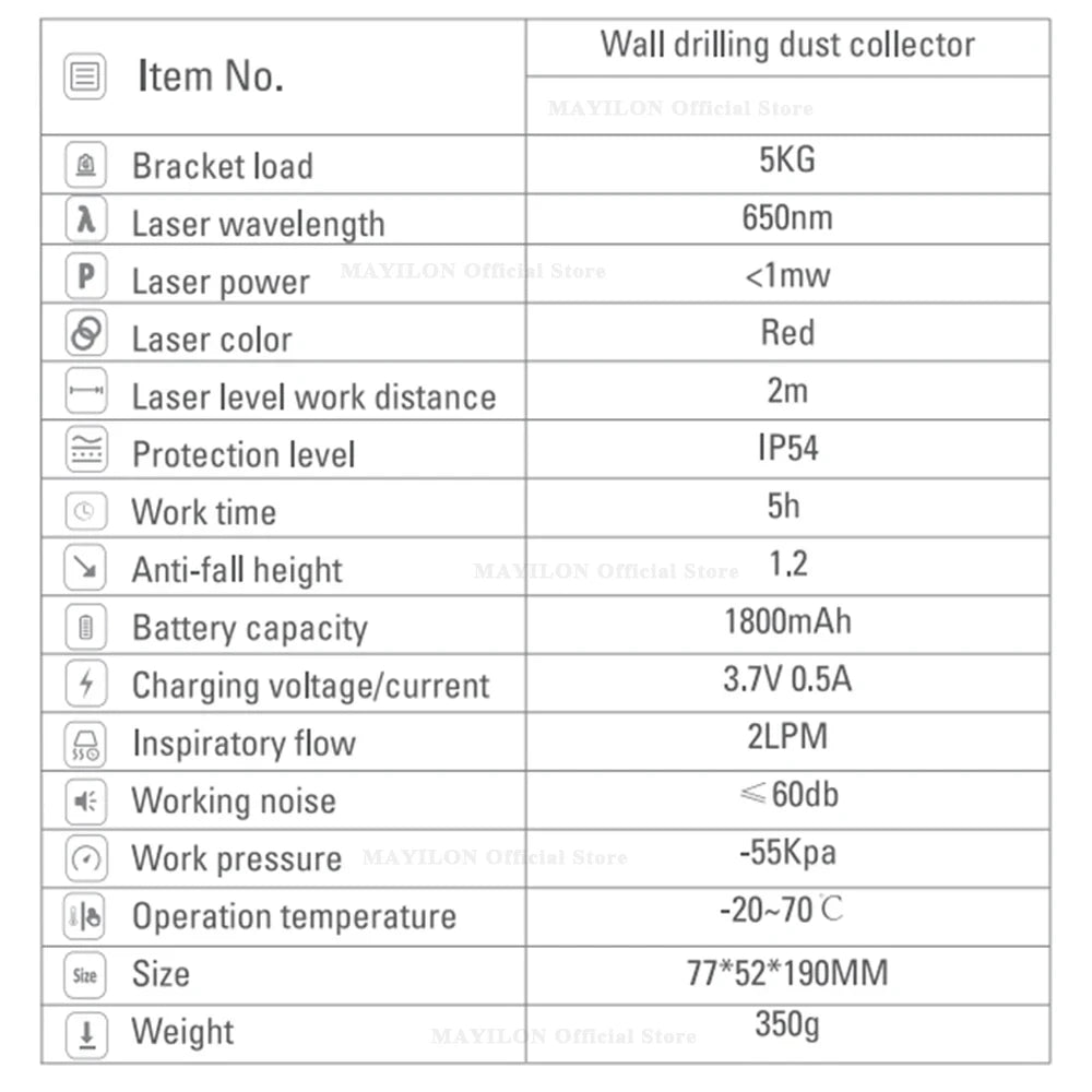 DrillGuard Pro™ – Nivel láser y colector de polvo 