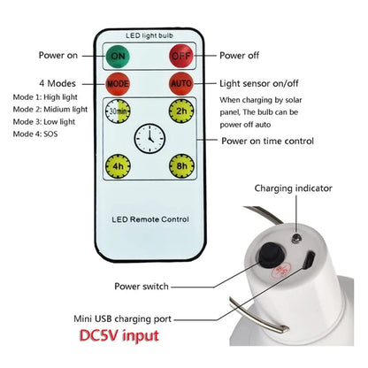 USB & Solar Powered LED Emergency Bulb – Waterproof Portable Hanging Lamp for Indoor & Outdoor Lighting