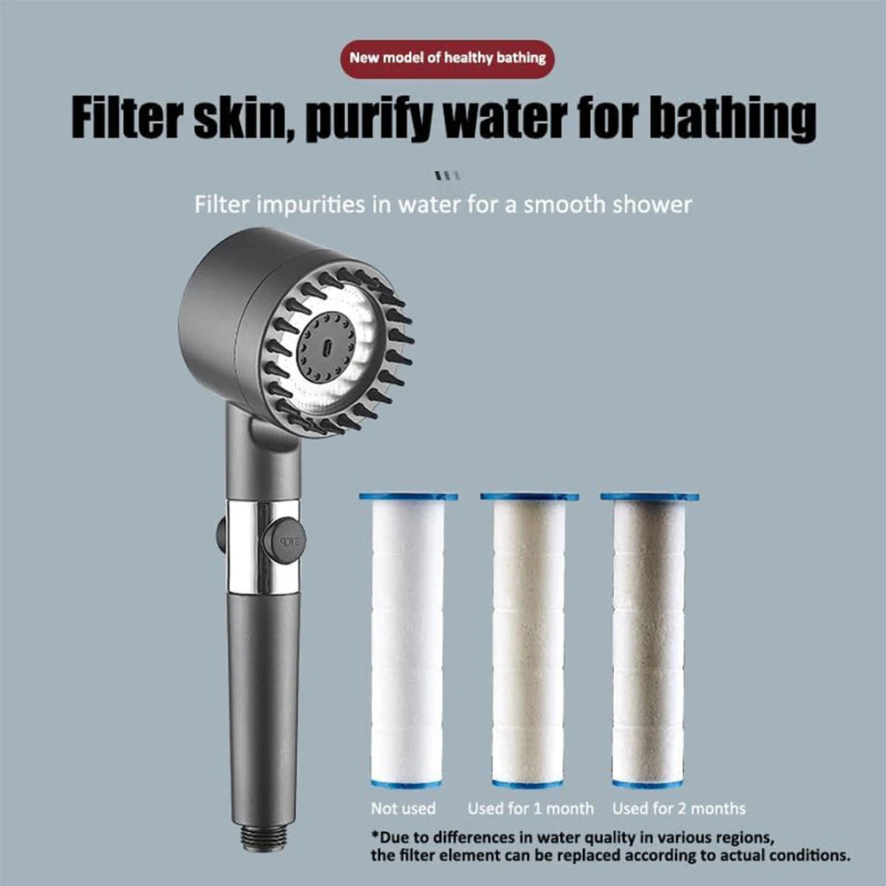 AquaFlow™ 4-Mode High-Pressure Shower – With Brush & Purifying Filters