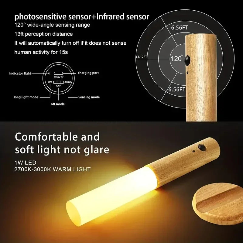 Intelligent Human Body Induction Night Light LED Rechargeable Corridor/Cabinet/Toilet Wall Light Energy-Saving Durable Portable