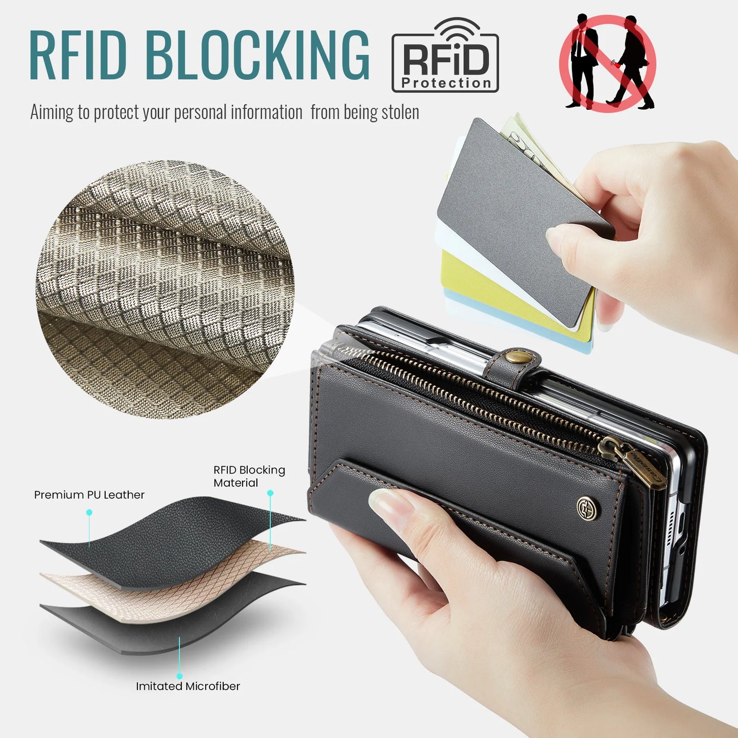 Étui portefeuille pour Samsung Galaxy Z Fold – Cuir PU avec sangle, fermeture éclair et porte-cartes (modèles 4/5/6/7)