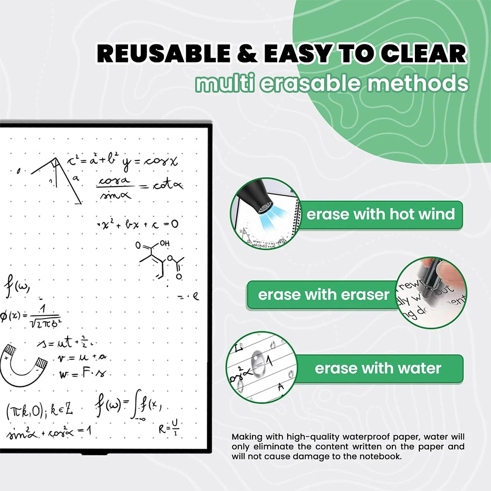 Carnet intelligent réutilisable NoteLoop™ – A4 ligné et à points 