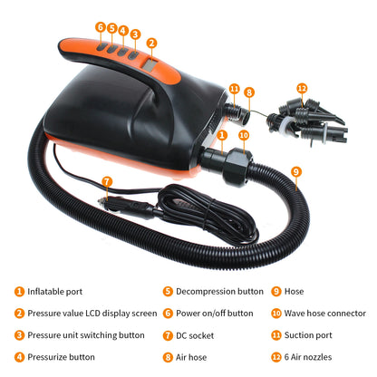 Pompe électrique à deux étages AquaBlaster™ Max pour SUP 