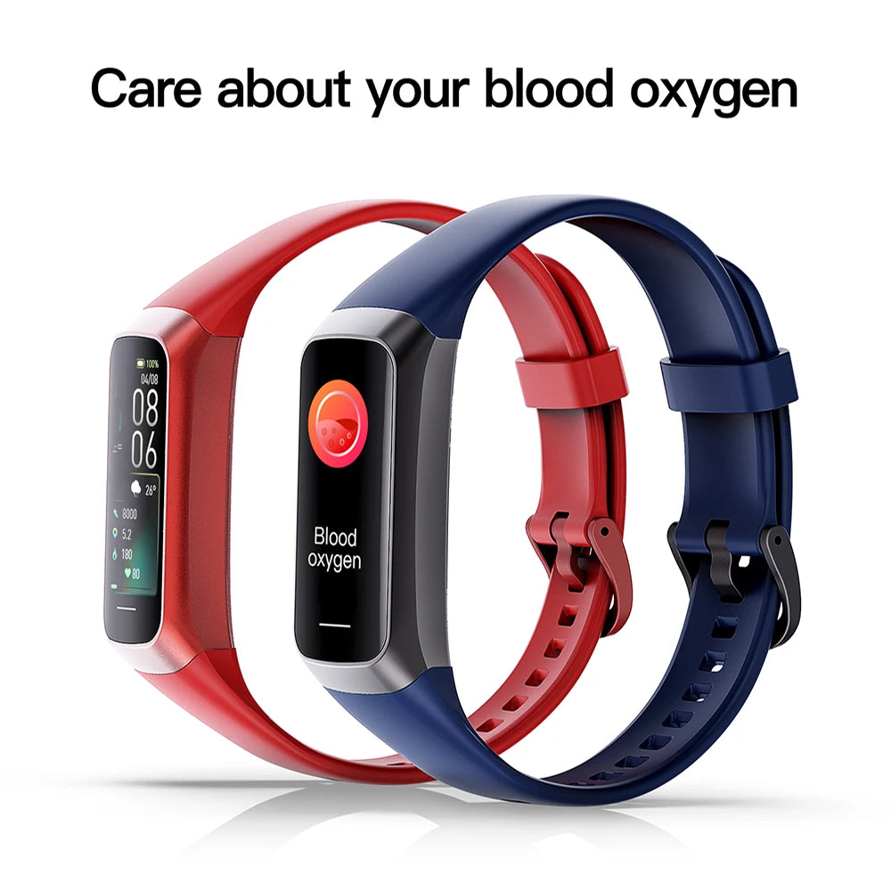 Reloj inteligente CoreTemp™ 2025: tecnología, salud y rendimiento en tu muñeca 