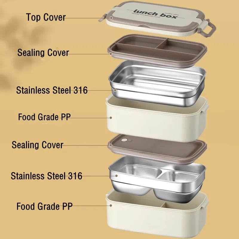 ThermoVault™ 1500 – Boîte à lunch bento isotherme en acier inoxydable 