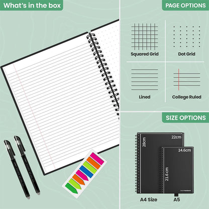 Carnet intelligent réutilisable NoteLoop™ – A4 ligné et à points 
