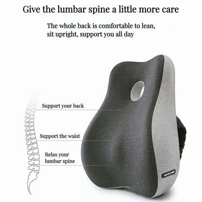 Coussin en mousse à mémoire de forme PostureFlow™ – Confort avancé avec technologie thérapeutique
