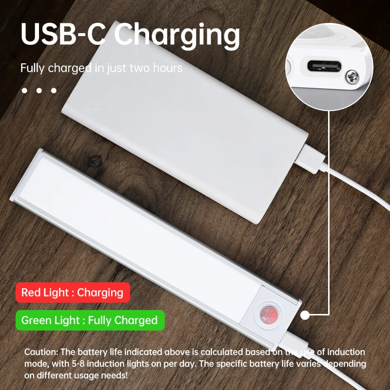 LED Motion Sensor Night Light – Wireless USB Wardrobe & Cabinet Lamp, 20/30/40/60CM for Kitchen & Bedroom