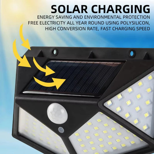 SolarGuard™ 100LED Motion Light – Power Your Outdoors with Smart Solar Illumination